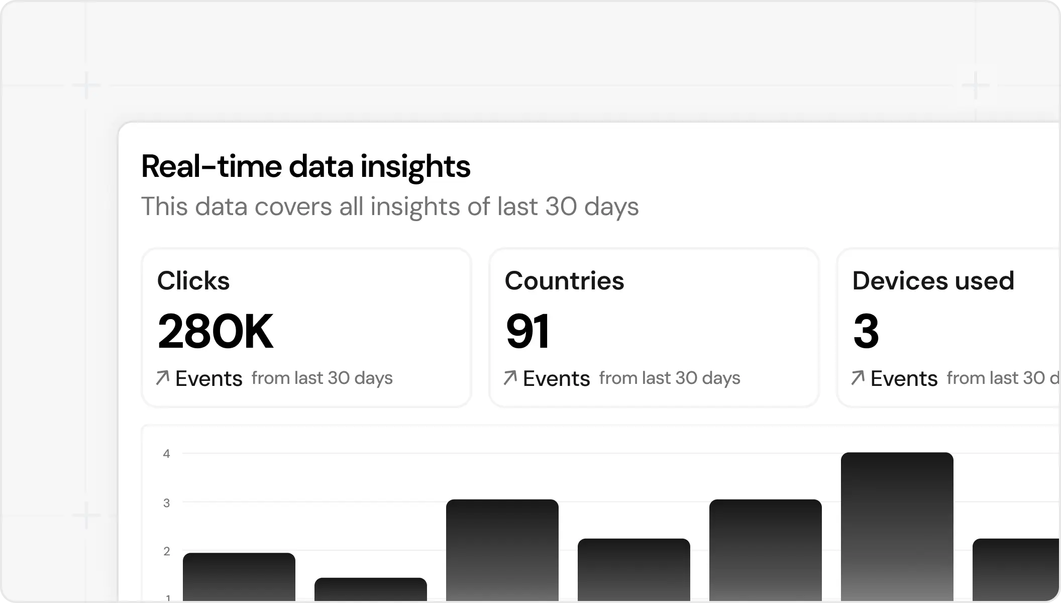 Data that updates the second someone clicks