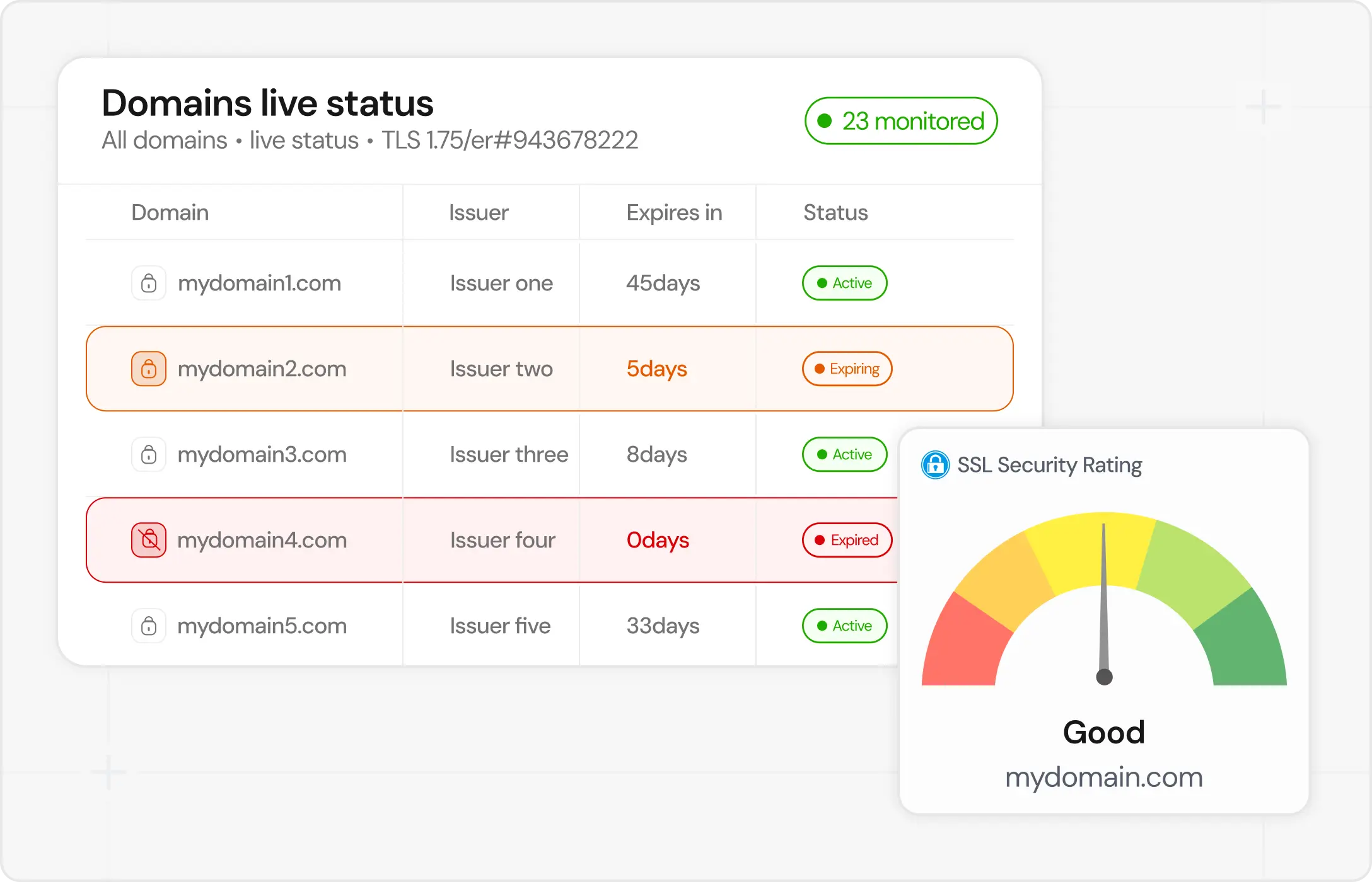 Live status, not status pages