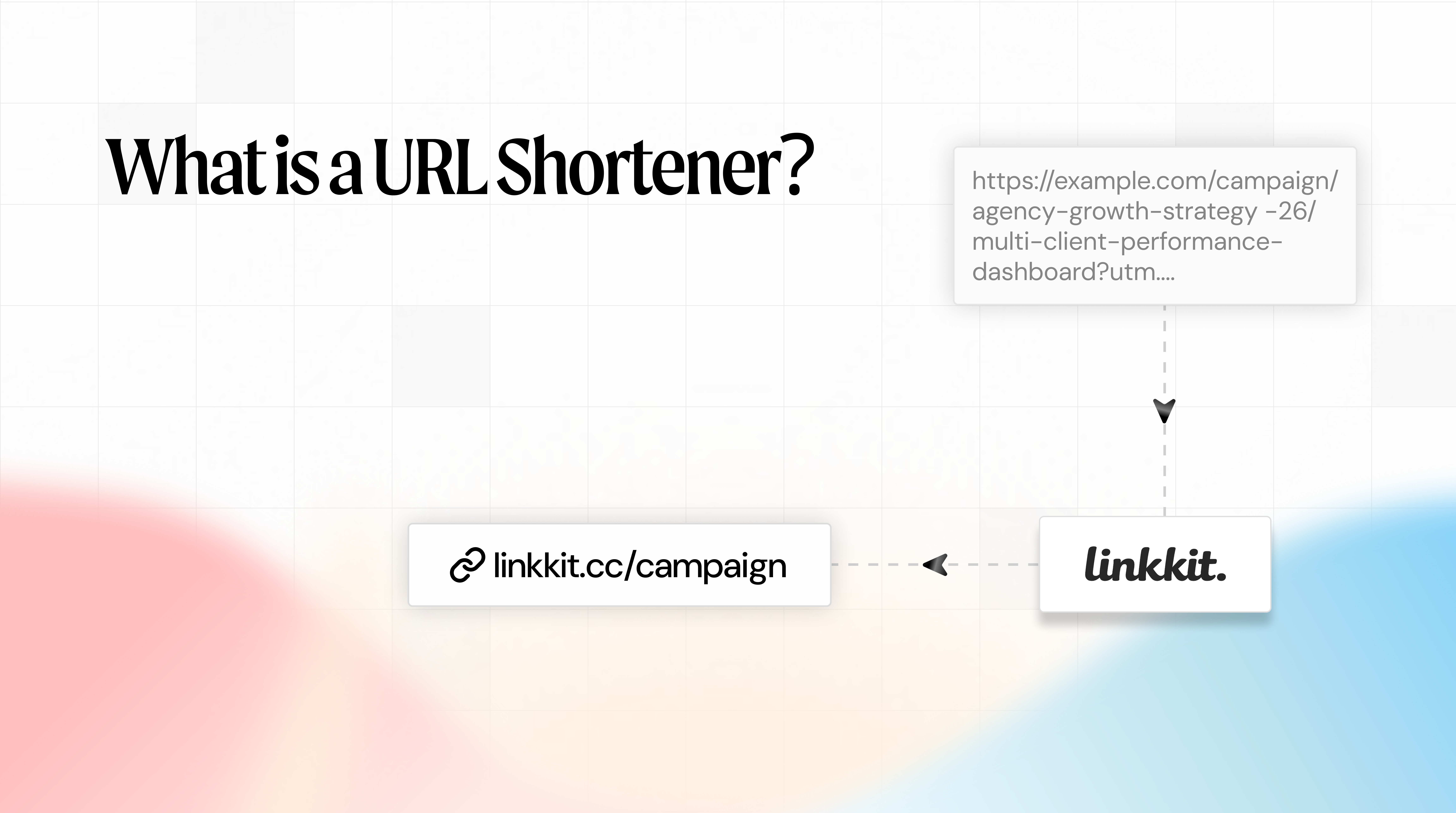 What is a URL shortener? complete guide for marketers (2026)