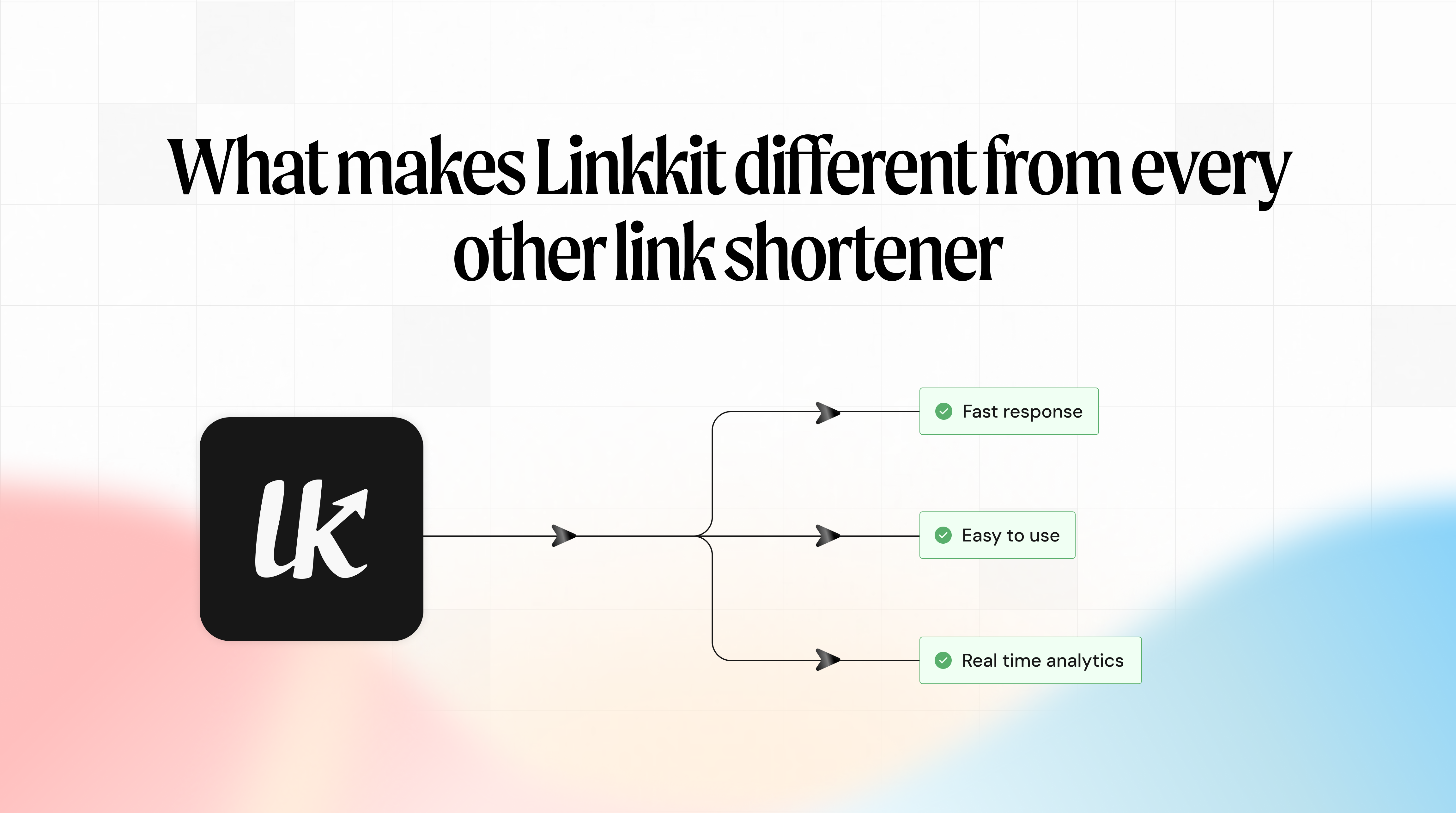 What makes Linkkit different from every other link shortener