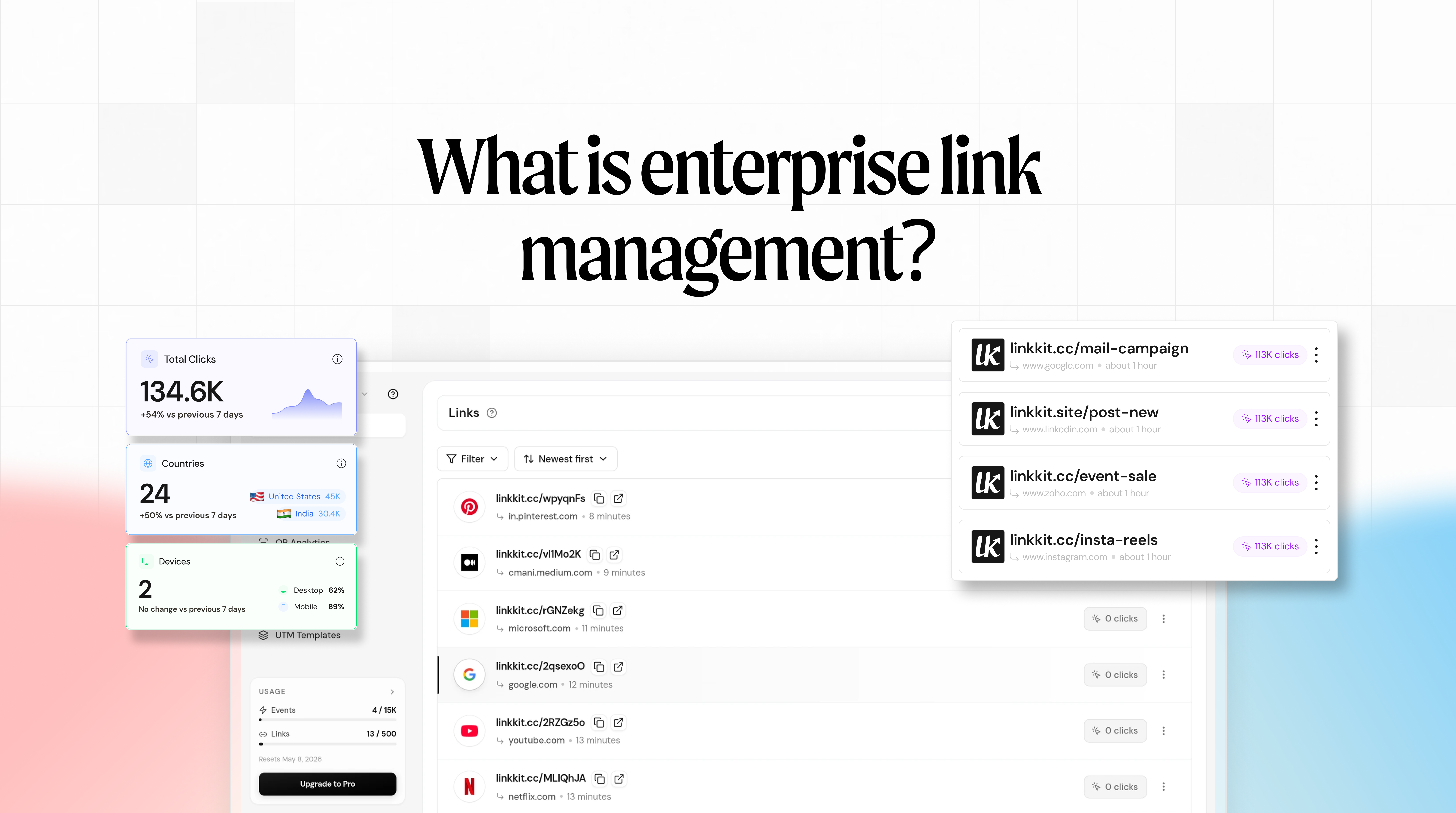 What is Enterprise Link Management? A Complete Guide