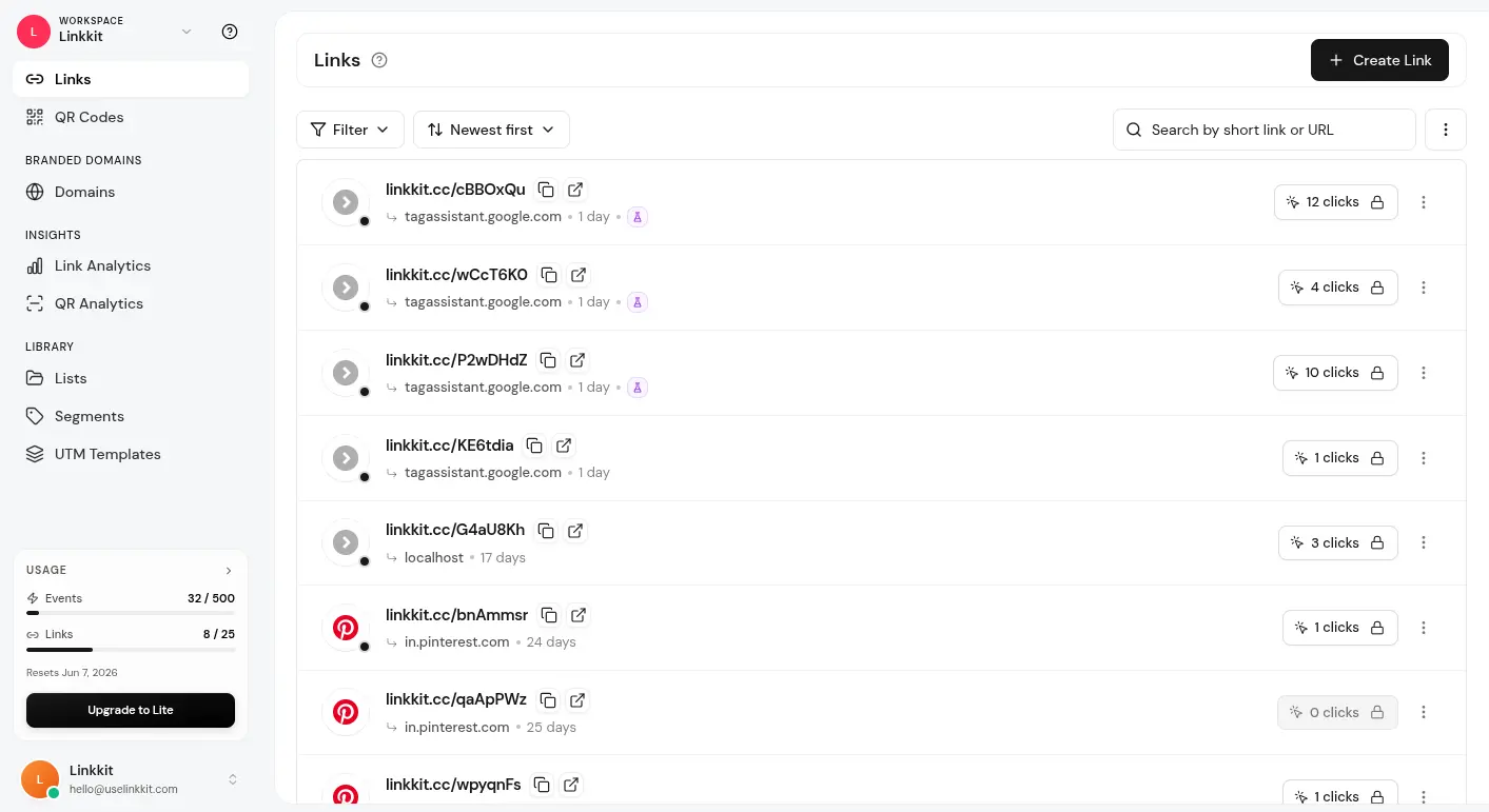 Linkkit dashboard